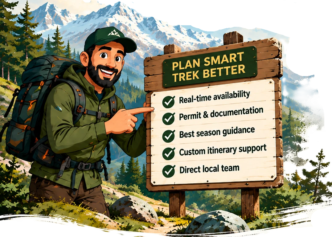Smiling guide pointing at a trail sign: Plan Smart, Trek Better — real-time availability, permit and documentation, best season guidance, custom itinerary support, direct local team